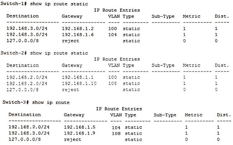 New Study HPE6-A69 Questions